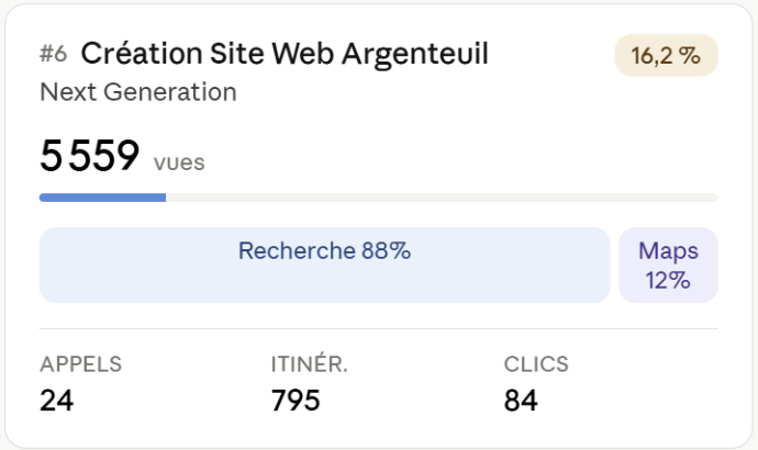 Capture GMB 2 — Les fiches Google de Next Generation