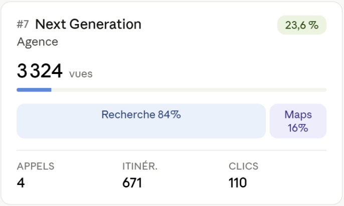 Capture GMB 3 — Les fiches Google de Next Generation
