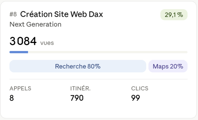 Capture GMB 4 — Les fiches Google de Next Generation