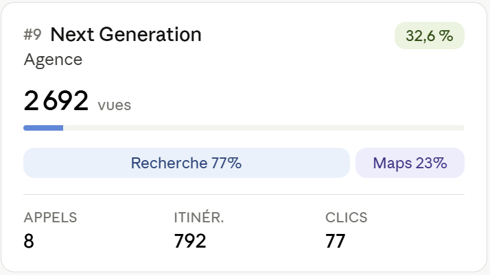 Capture GMB 5 — Les fiches Google de Next Generation